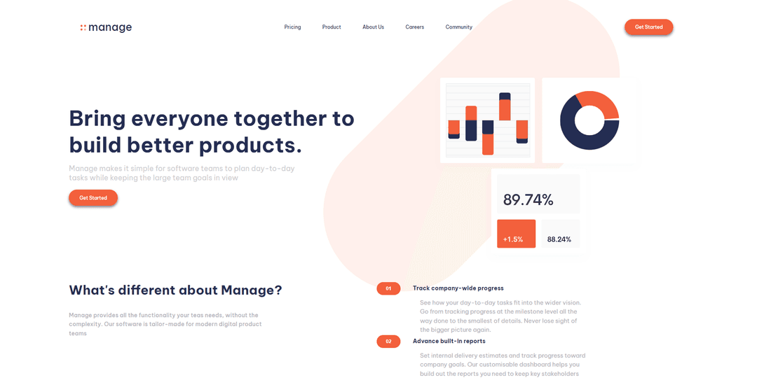 Manage